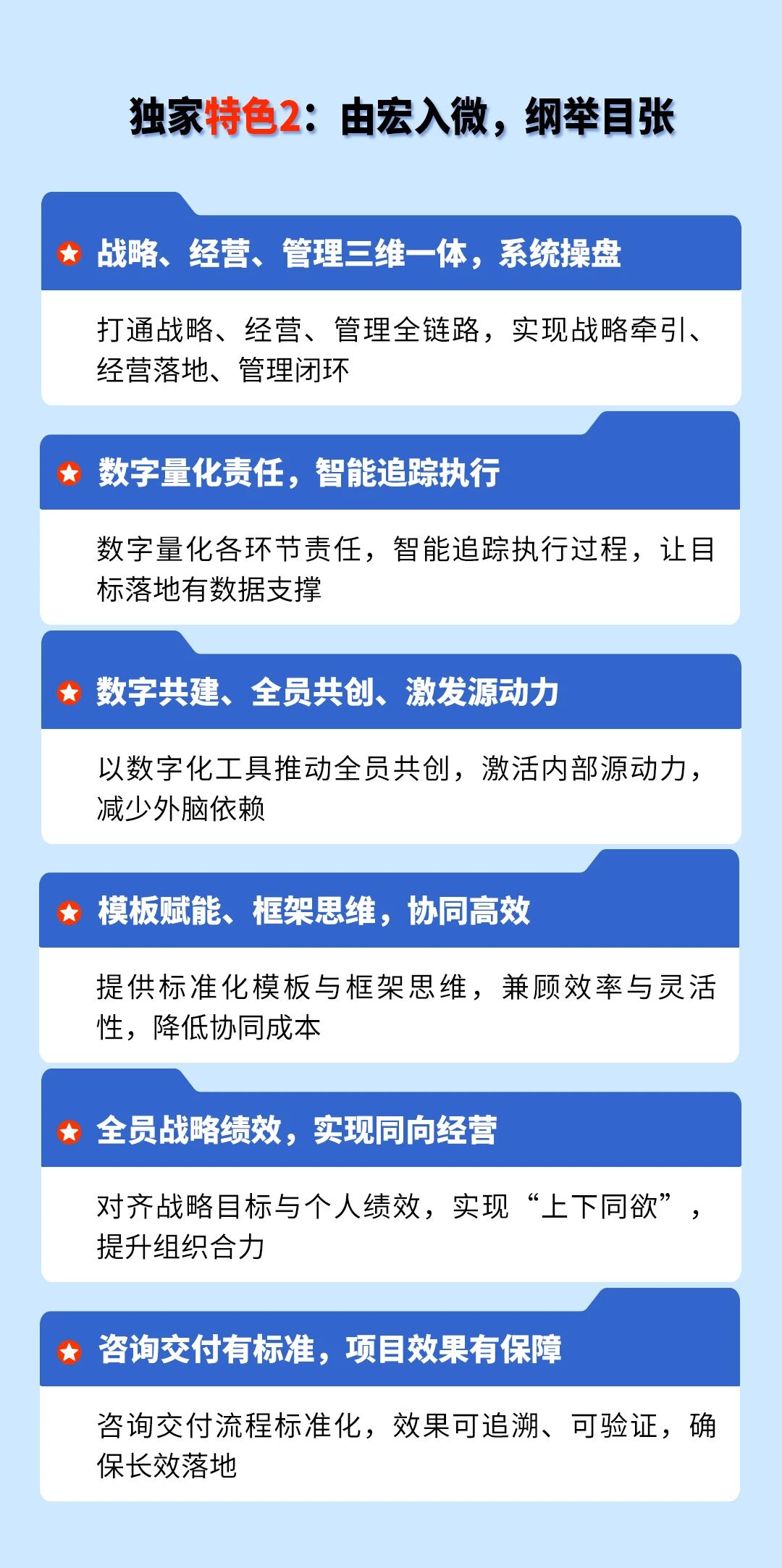 战略突围，数字赋能——从战略到执行SMS产品说明会