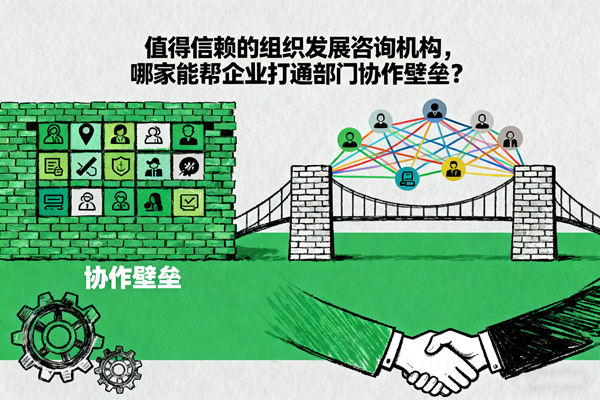 值得信赖的组织发展咨询机构，哪家能帮企业打通部门协作壁垒？