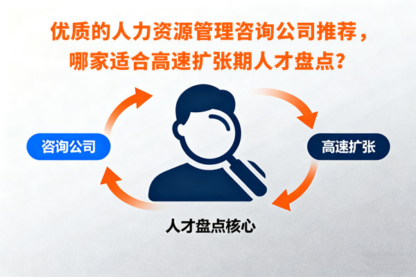 优质的人力资源管理咨询公司推荐，哪家适合高速扩张期人才盘点？