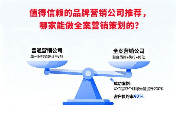值得信赖的品牌营销公司推荐，哪家能做全案营销策划的？